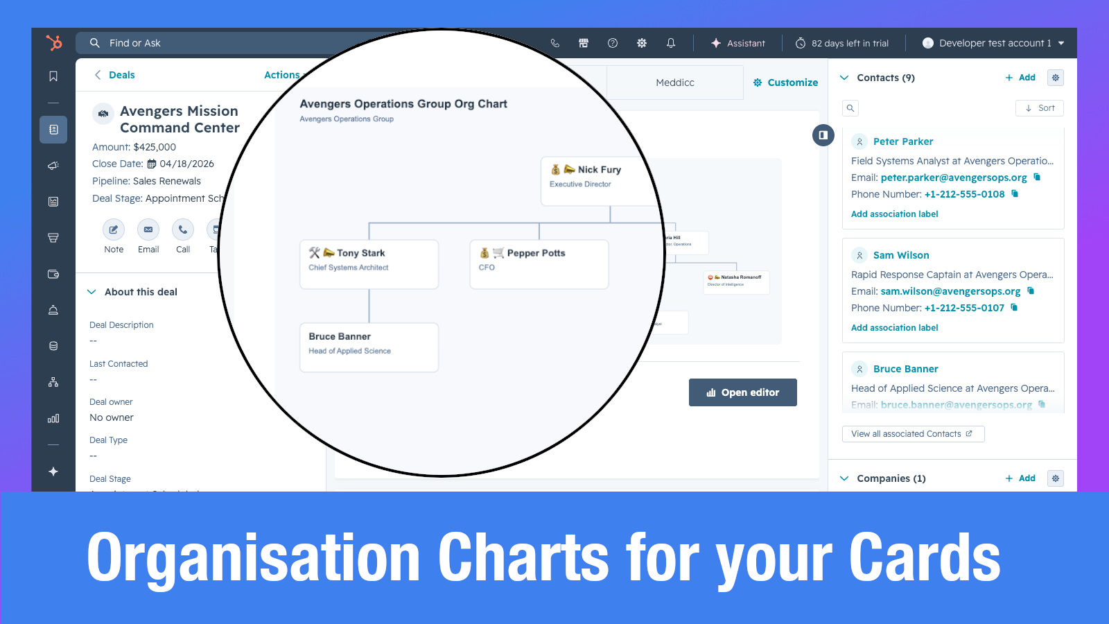 Org Charts for your cards