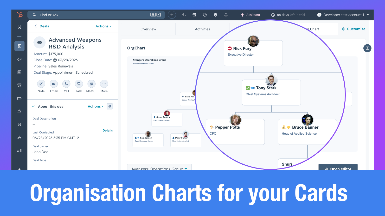 Org Charts for your cards